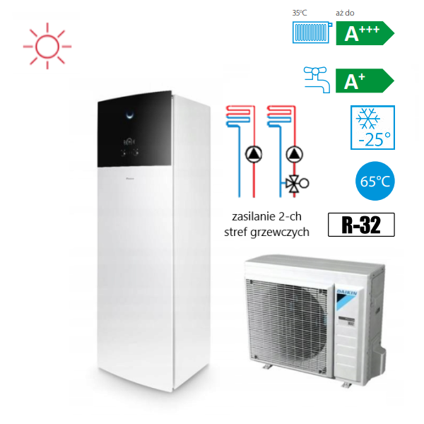 SHOPER DAIKIN ALTHERMA 3 R F POMPA CIEPŁA TYPU ALL IN ONE 8 KW ERGA08EV/EHVZ08S23E6V – TYLKO GRZANIE (230 L zintegrowany zas. C.W.U oraz grzałka 6kW, obsługa 2-stref grzewczych)