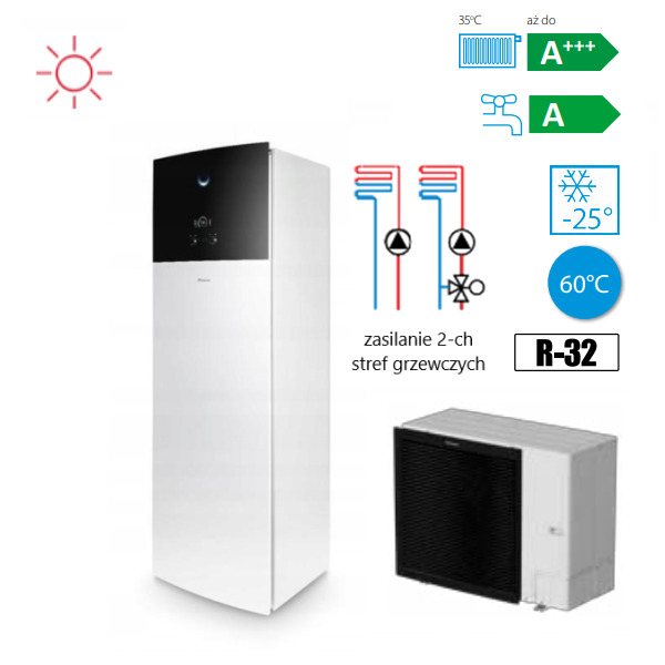 ebvz-shoper-230 DAIKIN ALTHERMA 3RF 3fz POMPA CIEPŁA TYPU ALL IN ONE 14 KW ERLA14DW1/EBVZ16S23D9W – GRZANIE (230 L zint. zas. C.W.U oraz grzałka 9kW, obsługa 2-stref)